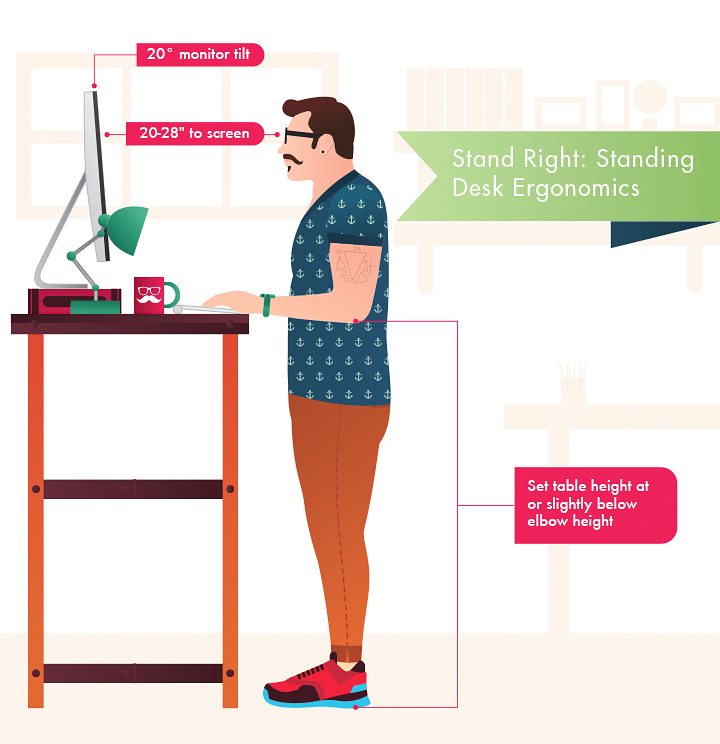 how to stand correctly at a desk