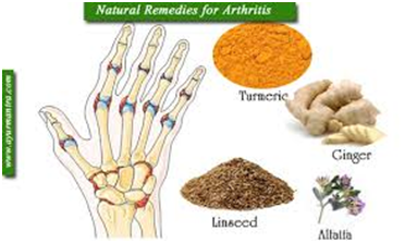 easing the pain of arthritis (1)