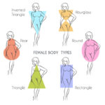 Finding the Best Dress for Your Body Type - LivingBetter50